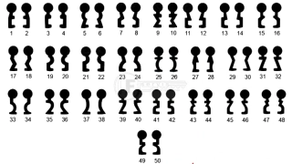 profily klíčů obyčejných !tvary otvorů v zámku!